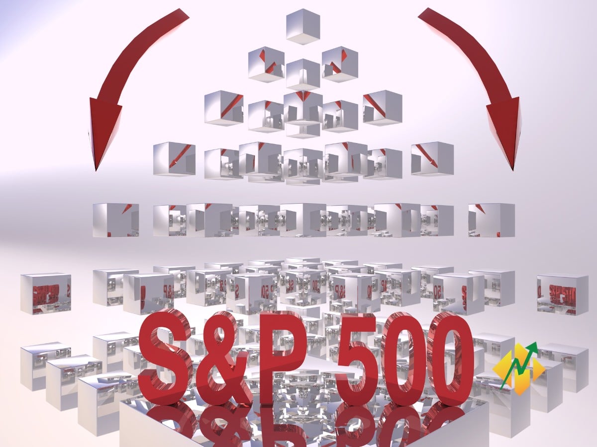 ¿Es el S&P 500 una Inversión Segura? Descúbrelo Aquí.